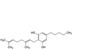 Cannabidiol