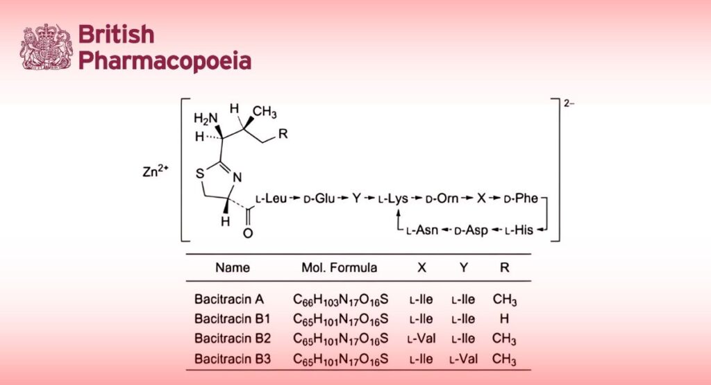 Bacitracin Zinc