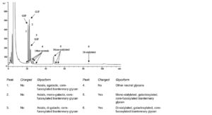 Golimumab Concentrated Solution-1
