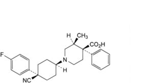 Levocabastine Hydrochloride 