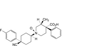 Levocabastine Hydrochloride 