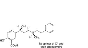 Labetalol Hydrochloride