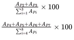 Golimumab Concentrated Solution-3
