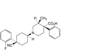 Levocabastine Hydrochloride 