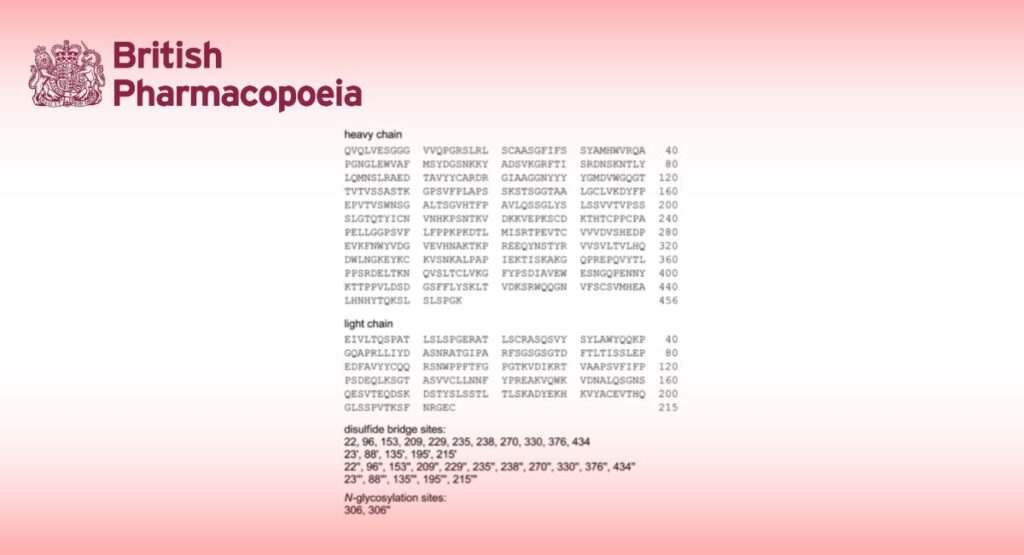 Golimumab Concentrated Solution