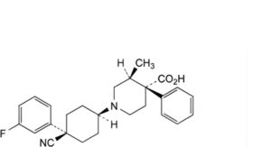 Levocabastine Hydrochloride 