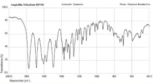 Ampicillin Trihydrate