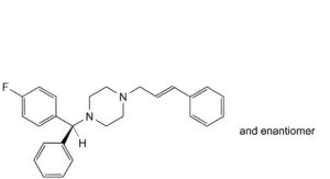 Flunarizine Dihydrochloride