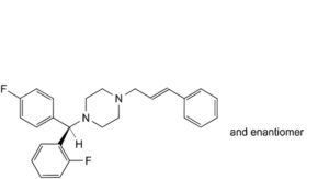 Flunarizine Dihydrochloride