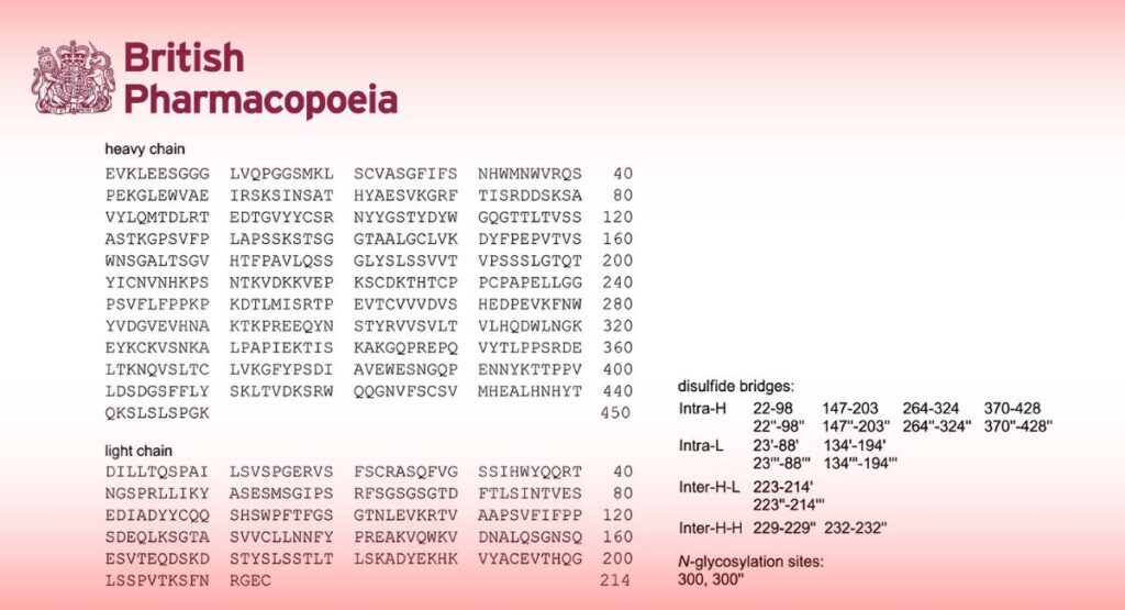 Infliximab Concentrated Solution