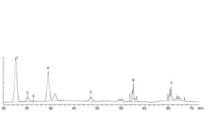 Infliximab Concentrated Solution