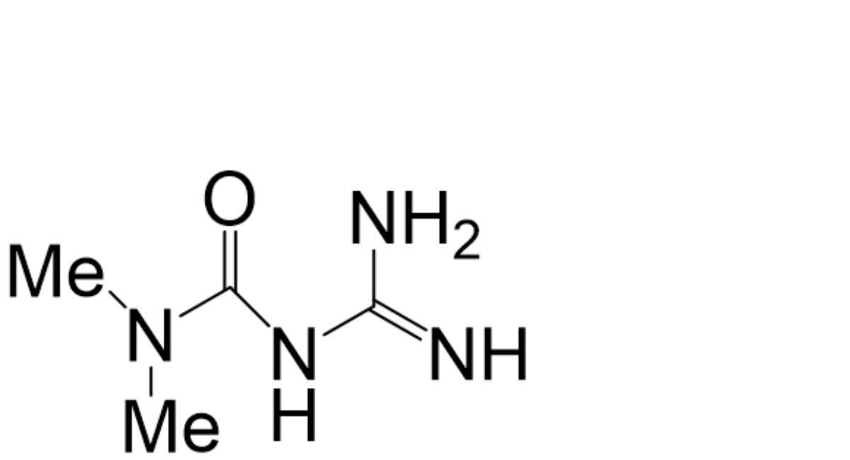 Metformin Oral Solution