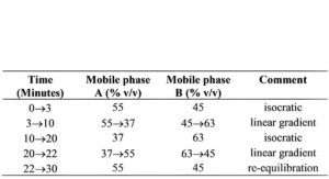 Nitrazepam Oral Suspension