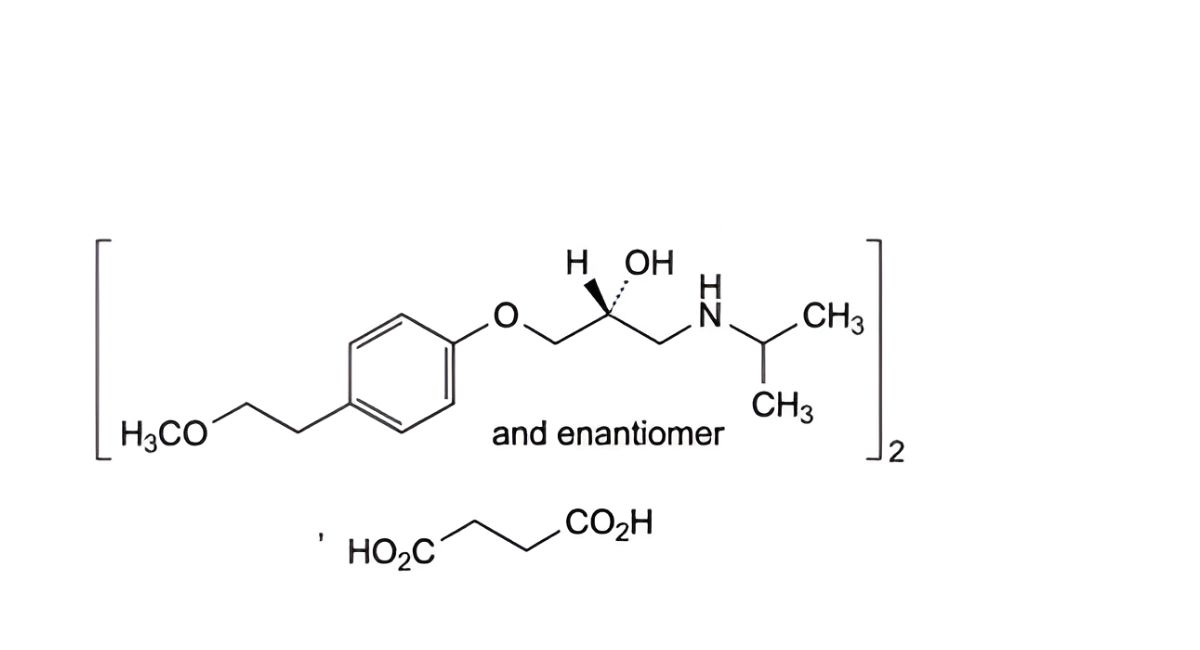 Metoprolol Succinate