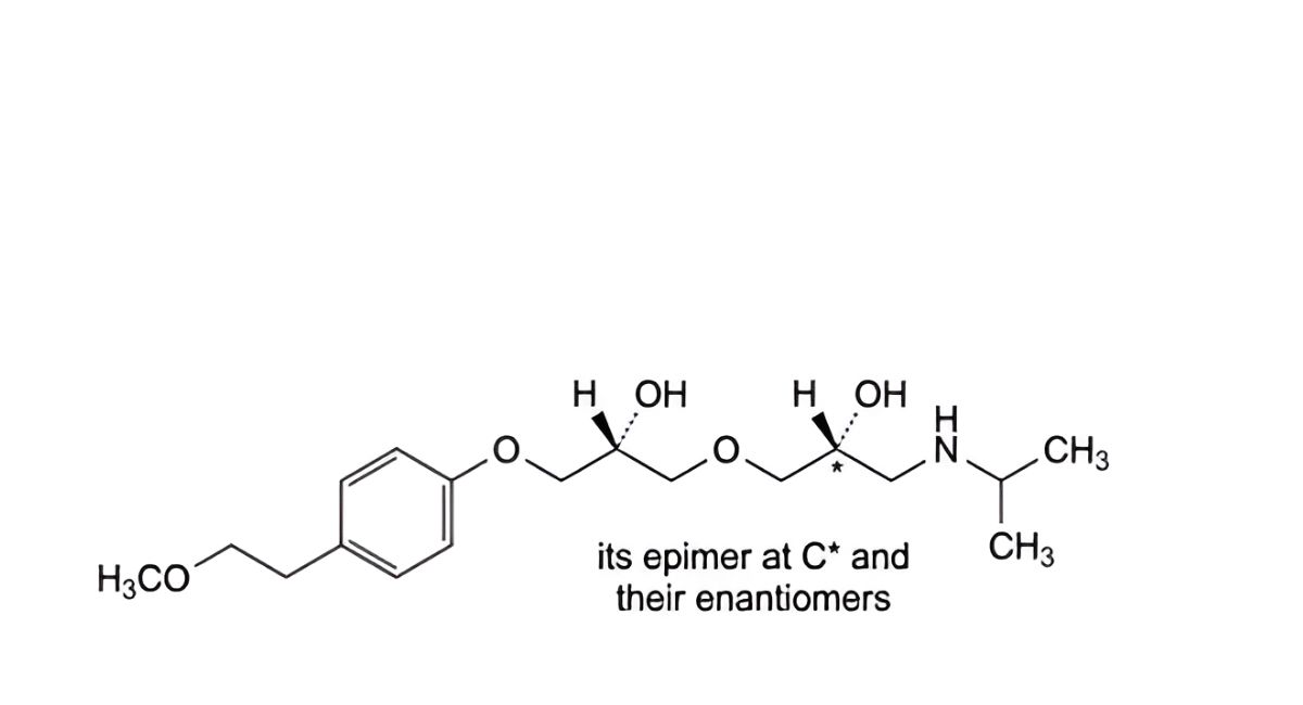 Metoprolol Succinate