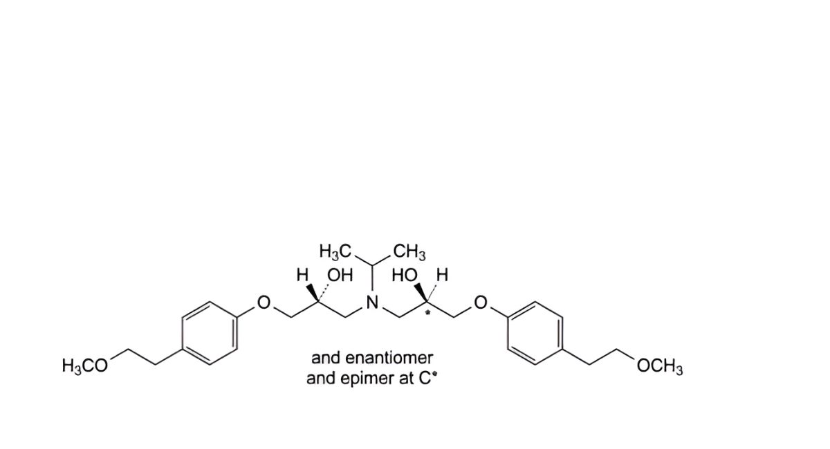 Metoprolol Succinate