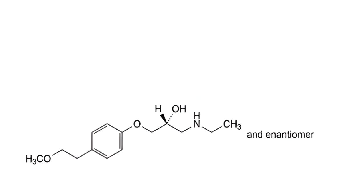 Metoprolol Succinate