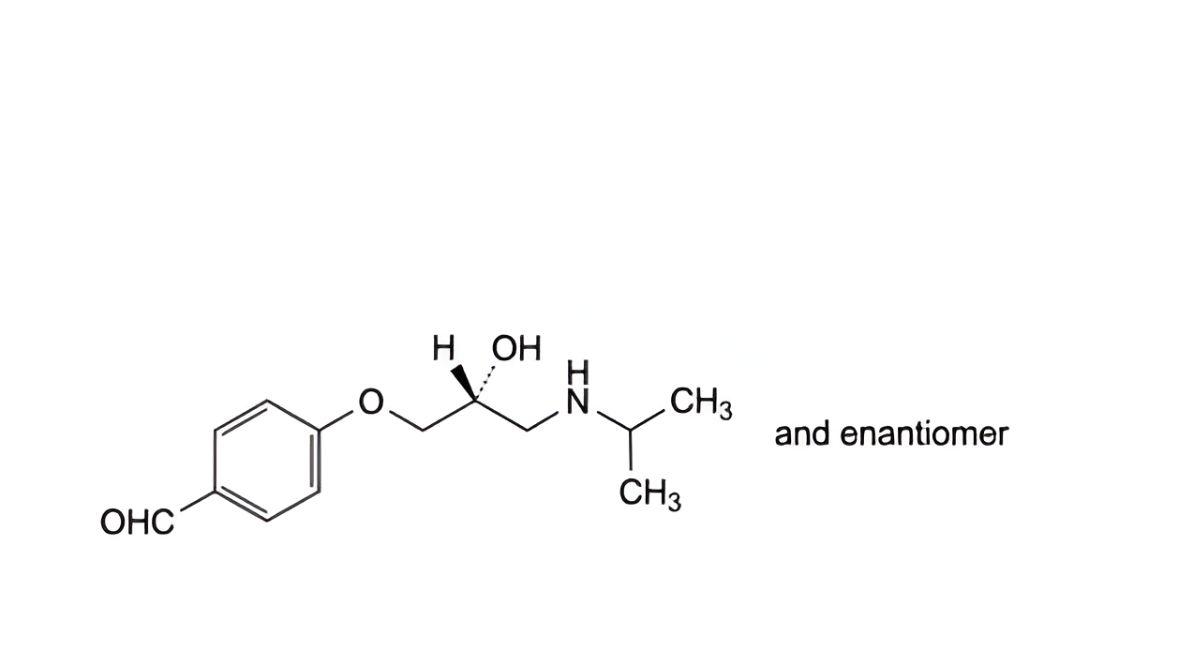 Metoprolol Succinate