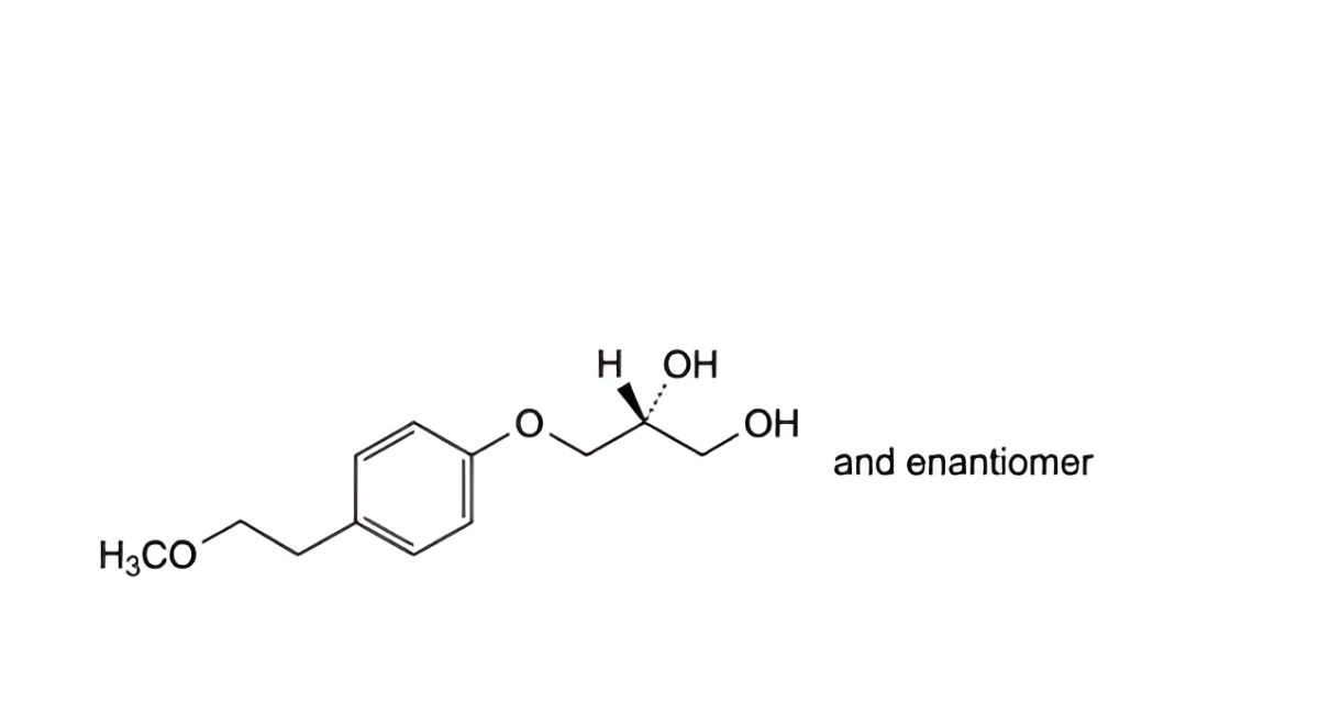 Metoprolol Succinate