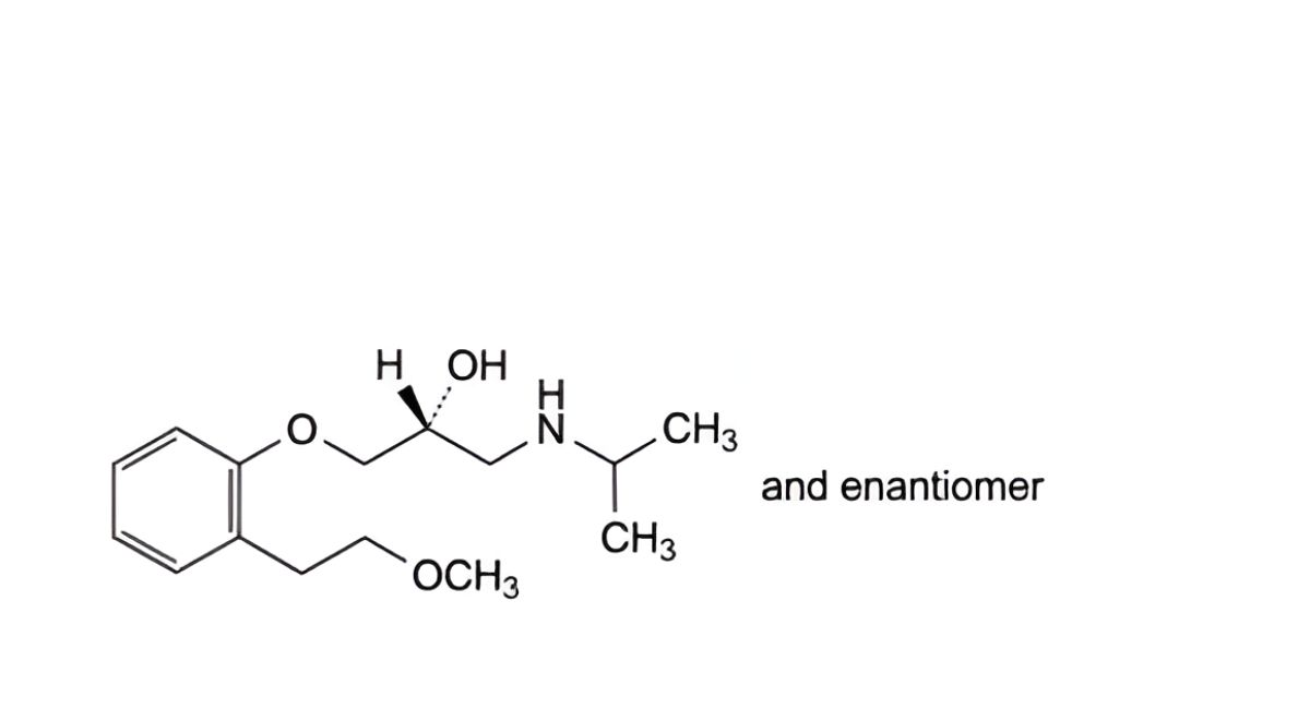 Metoprolol Succinate