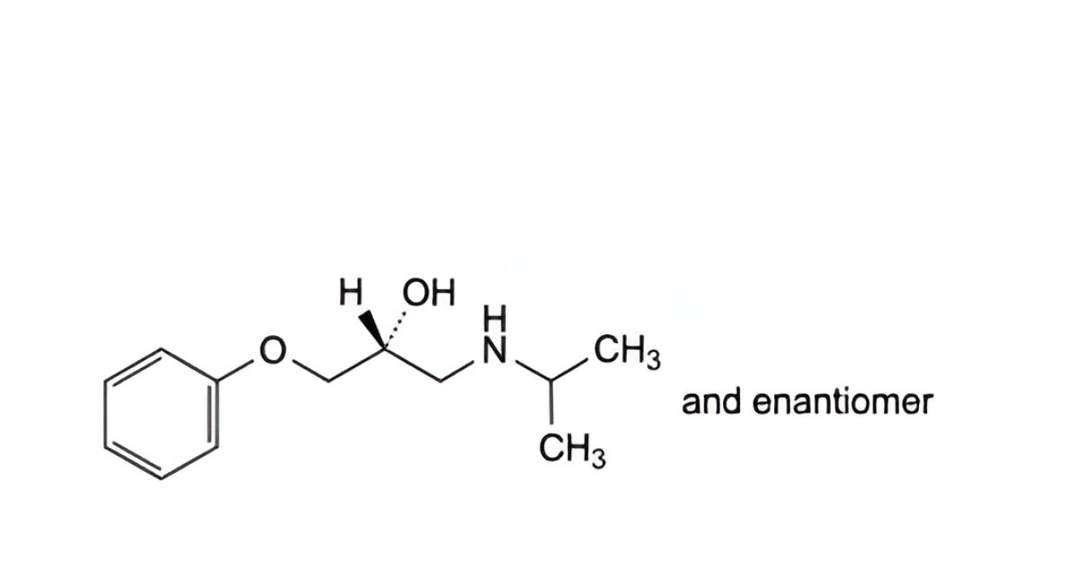 Metoprolol Succinate