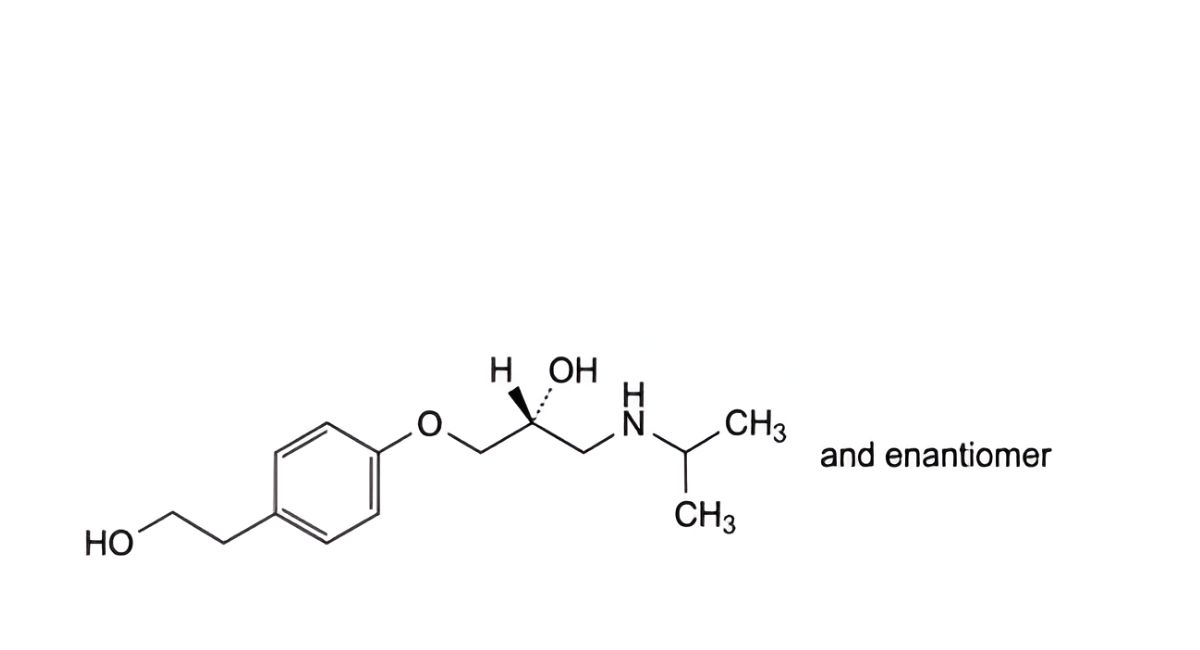 Metoprolol Succinate