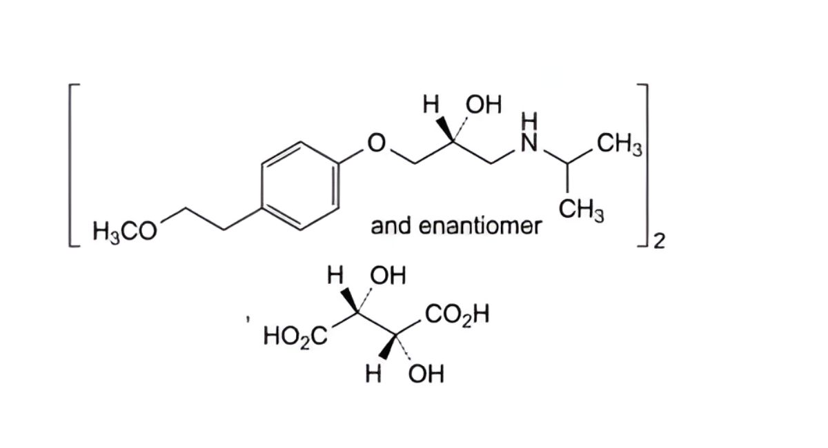 Metoprolol Tartrate