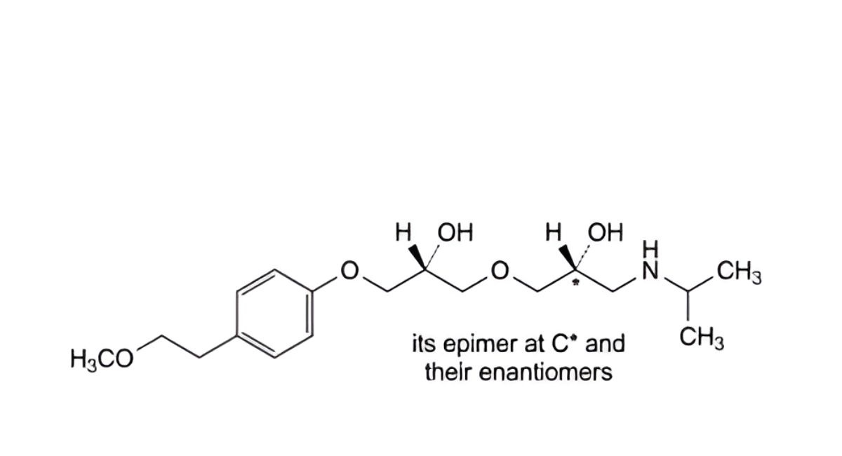 Metoprolol Tartrate
