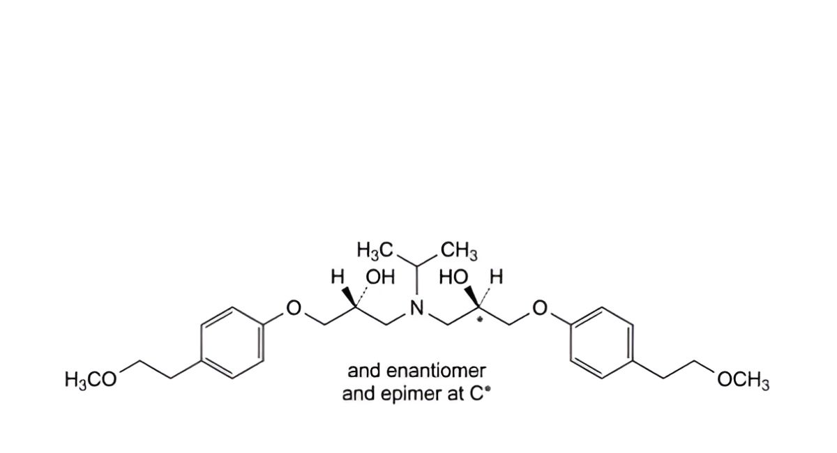Metoprolol Tartrate