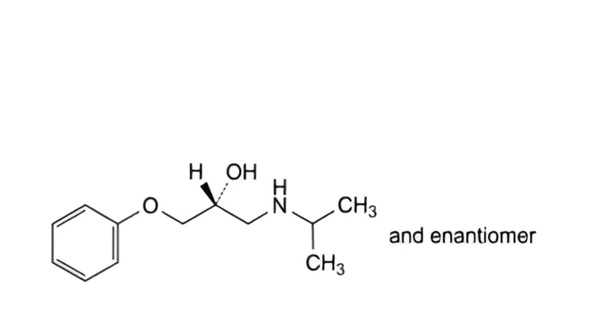 Metoprolol Tartrate