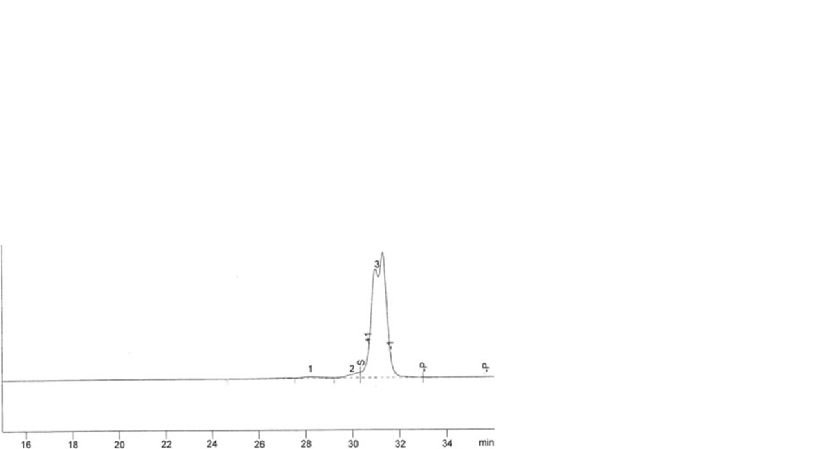 Omega-3-Acid Ethyl Esters 60