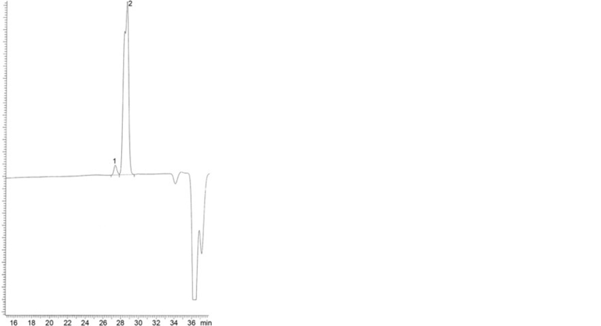 Omega-3-Acid Ethyl Esters 90