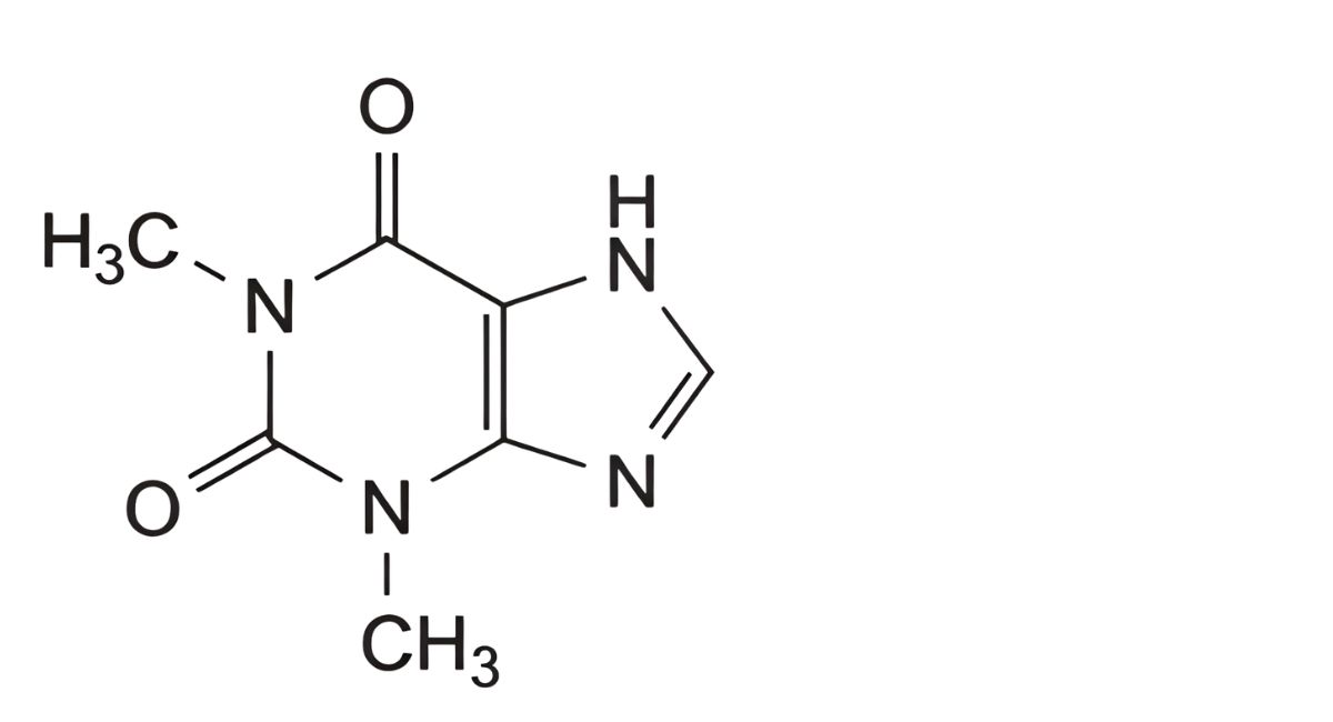 Theophylline