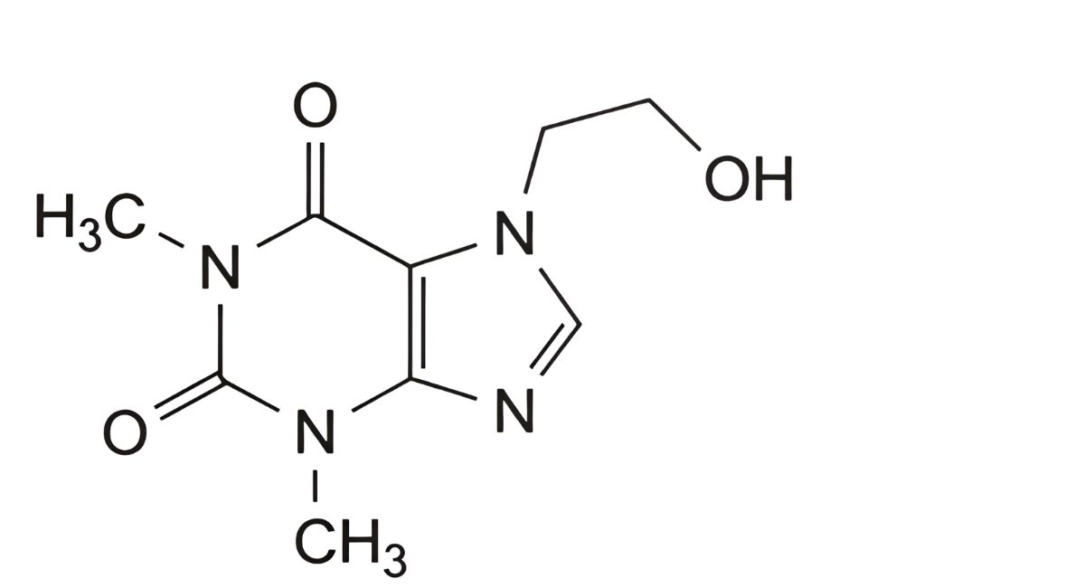 Theophylline