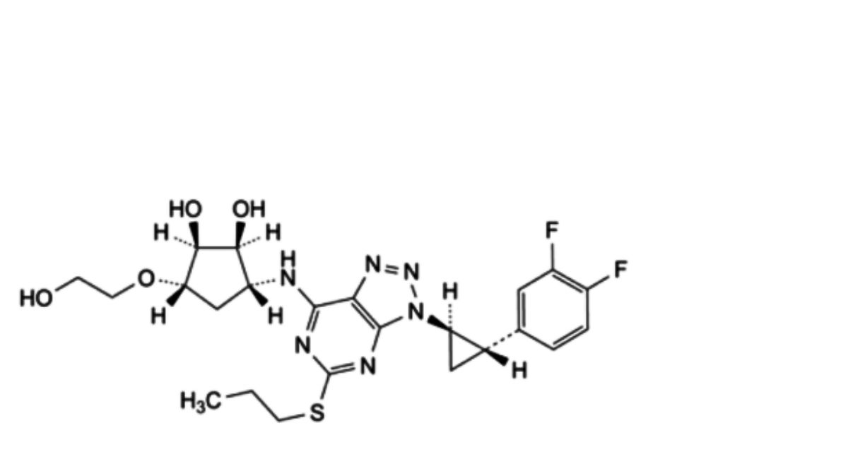 ticagrelor