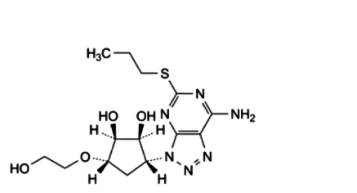 ticagrelor
