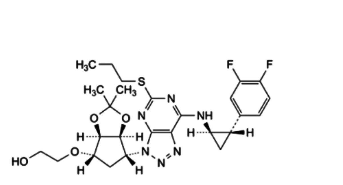 ticagrelor