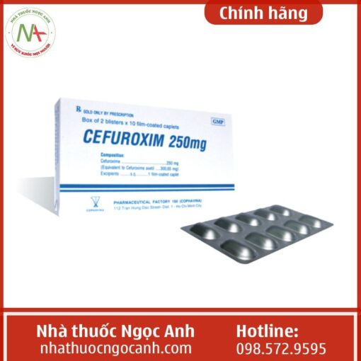 Liều dùng CEFUROXIM