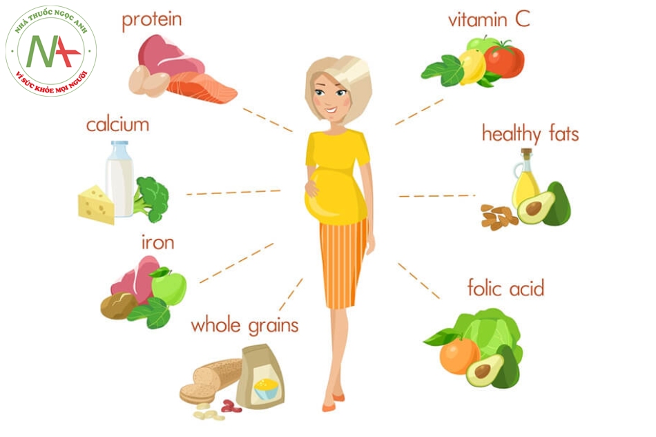 Nên bổ sung những loại vitamin và khoáng chất nào trước và trong khi mang thai
