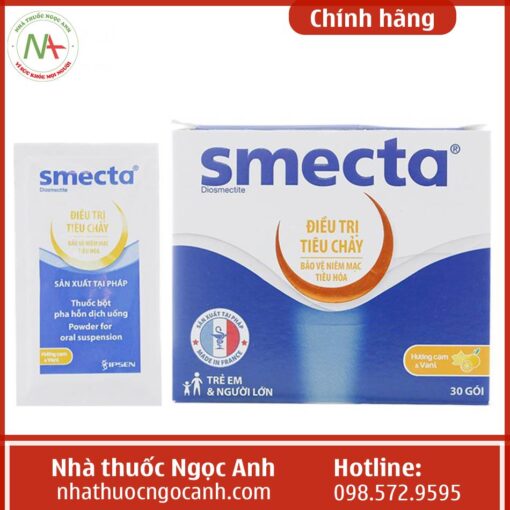 Hình ảnh hộp thuốc Smecta