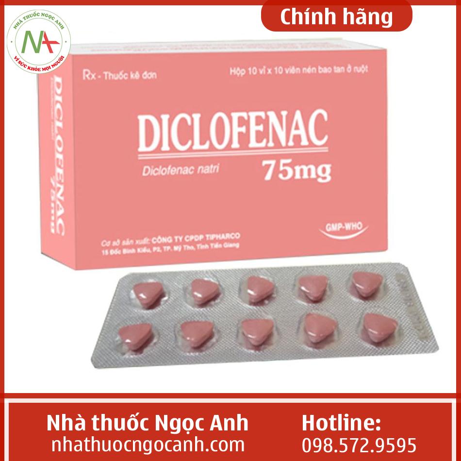 Thuốc Diclofenac 75mg Tipharco (vỉ): Công dụng, liều lượng, giá bán