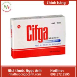 Thuốc Cifga có hoạt chất ciprofloxacin 500mg