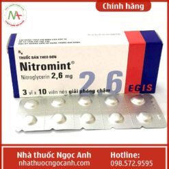 Nitromint 2.6mg