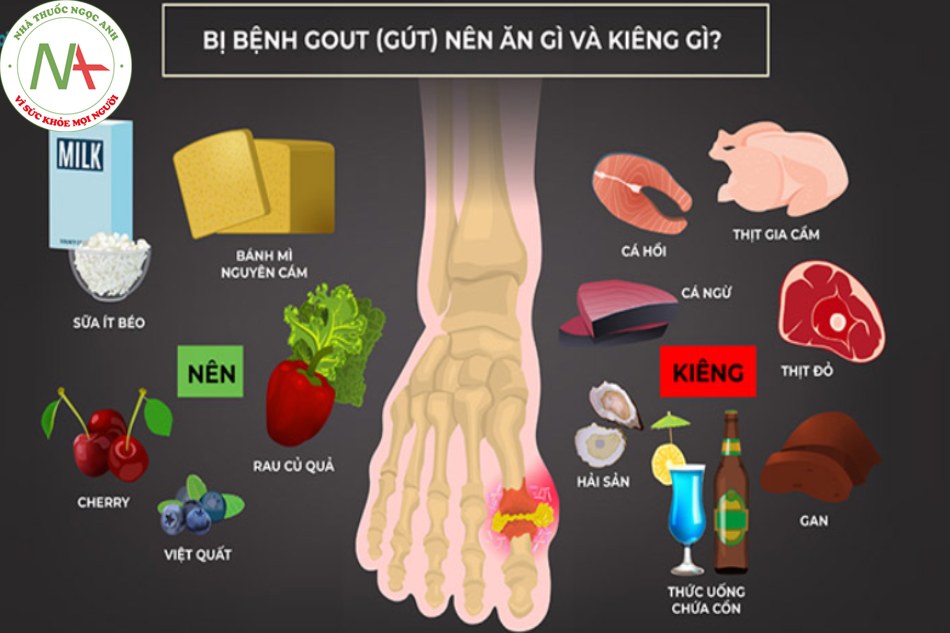 Tại sao thực đơn cho người bệnh gout lại quan trọng