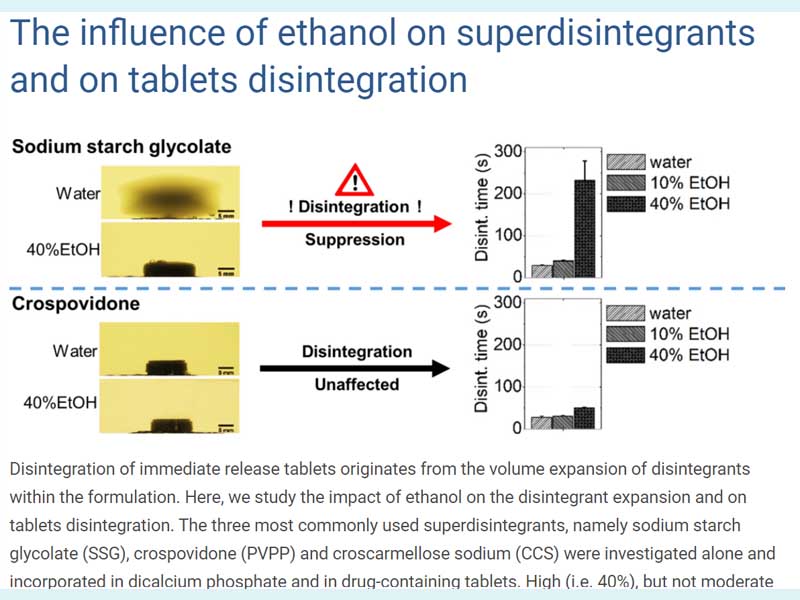 Nghiên cứu về ảnh hưởng của ethanol với các tá dược siêu rã và độ rã của các viên nén
