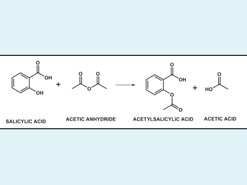 Nguyên lý phản ứng tạo Aspirin