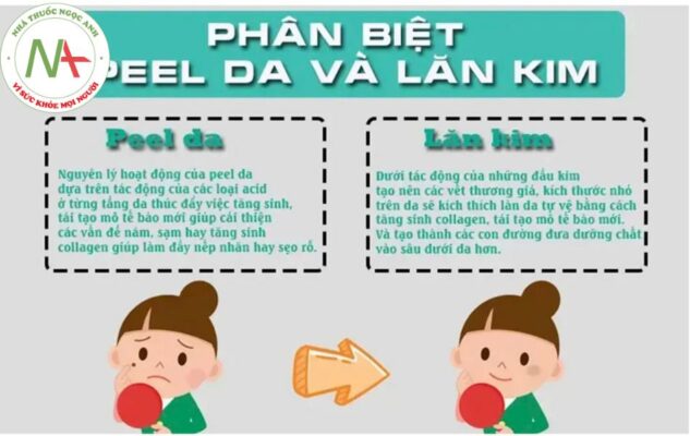 KẾT HỢP PEEL DA VÀ LĂN KIM TRONG ĐIỀU TRỊ SẸO MỤN