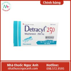 Hình ảnh hộp thuốc Detracyl 250