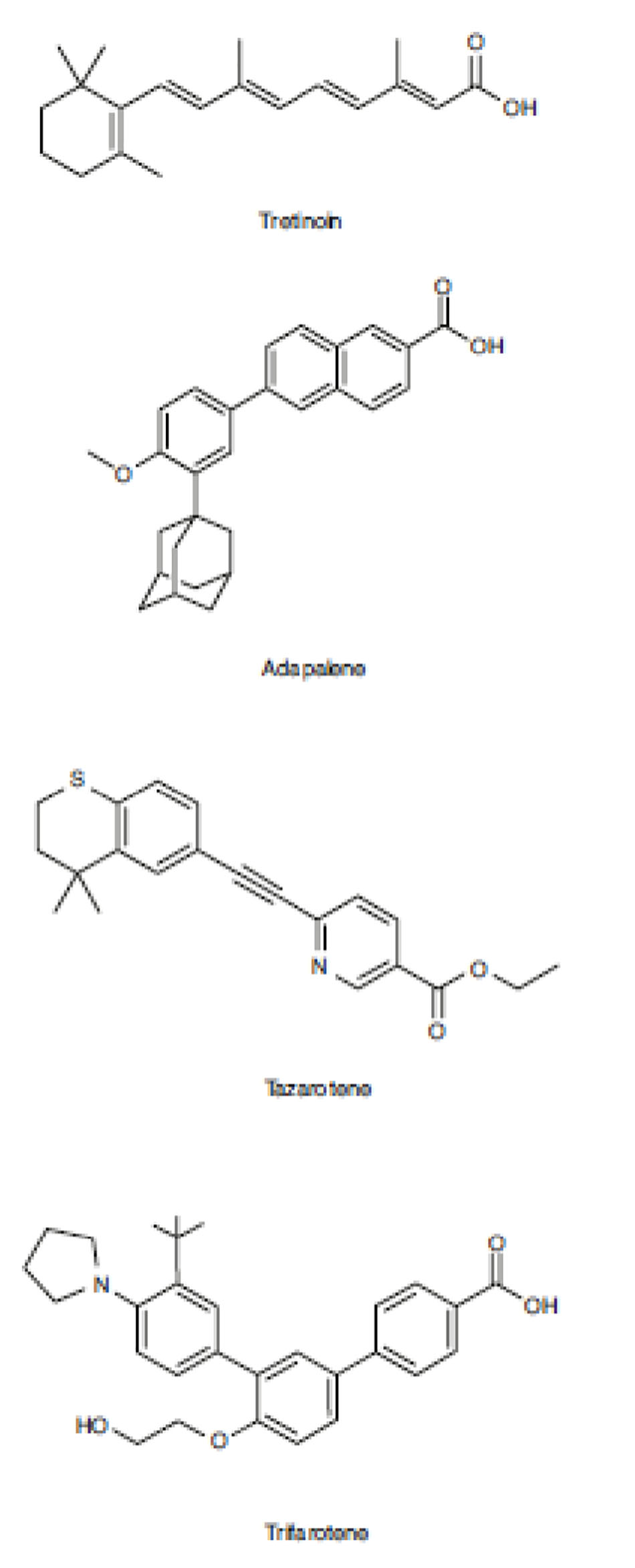 Hình 5.1 cấu trúc hóa học của các Retinoids bôi