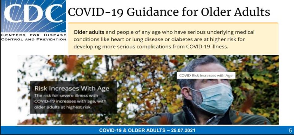 Covid-19 ở người cao tuổi